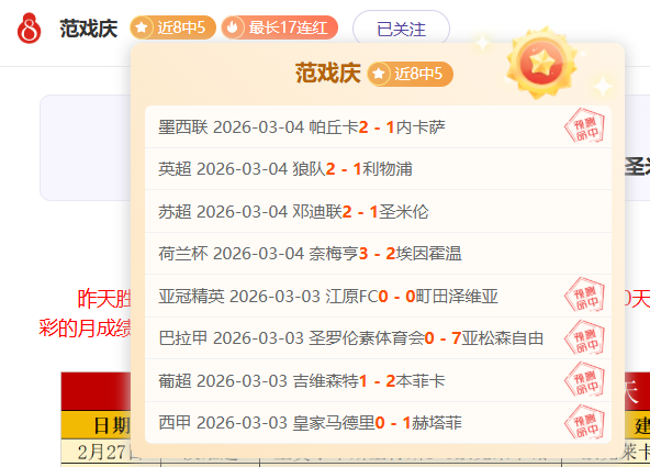 卢尼近两战,连中三分创,生涯新高,广州赛马会,广州赛马,赛马活动,马术赛事