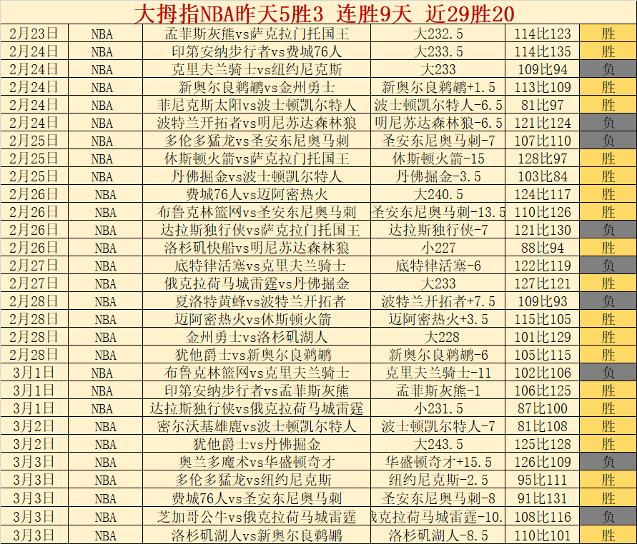 北京国安轻,松可为郭嘉,璇申报工伤,广州赛马会,广州赛马,赛马活动,马术赛事