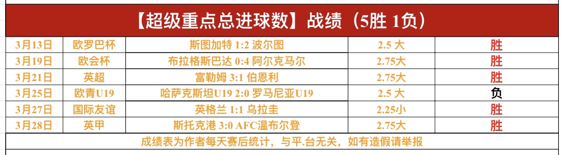郑钦文赛季,圆满落幕,珠海站亚军,广州赛马会,广州赛马,赛马活动,马术赛事