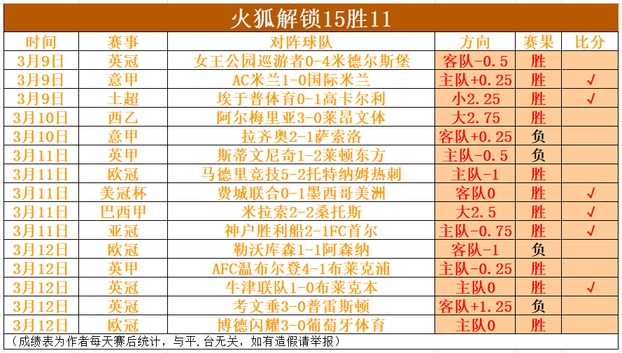大乐透期号,专家质合分,析推荐,广州赛马会,广州赛马,赛马活动,马术赛事