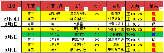 湖人内部探,讨马威交易,风险,广州赛马会,广州赛马,赛马活动,马术赛事