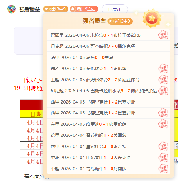 年选秀前四,无一中选,林秉圣独占,广州赛马会,广州赛马,赛马活动,马术赛事
