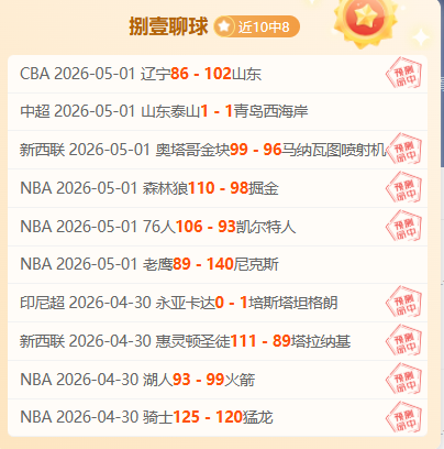 年选秀前四,无一中选,林秉圣独占,广州赛马会,广州赛马,赛马活动,马术赛事