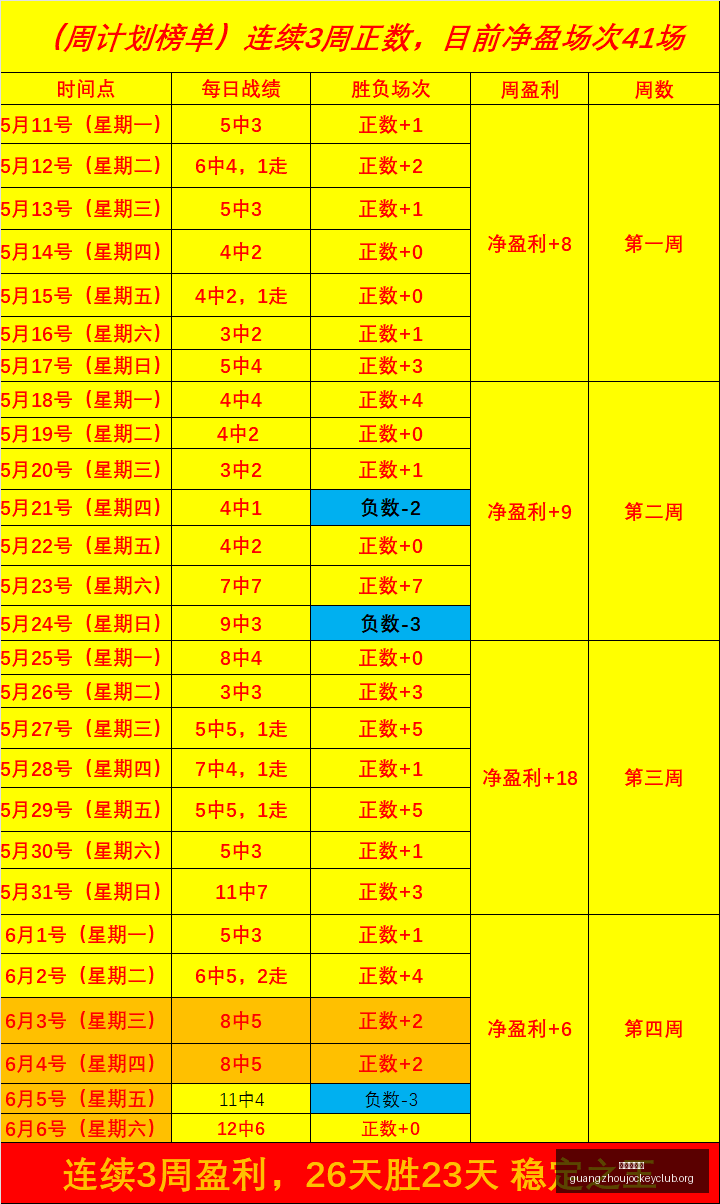 系列,精华盘点,款得率翻倍,广州赛马会,广州赛马,赛马活动,马术赛事