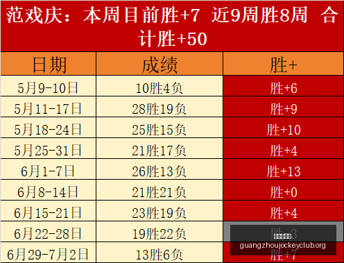 广州赛马会,广州赛马,赛马活动,广州赛马会,广州赛马,赛马活动,马术赛事