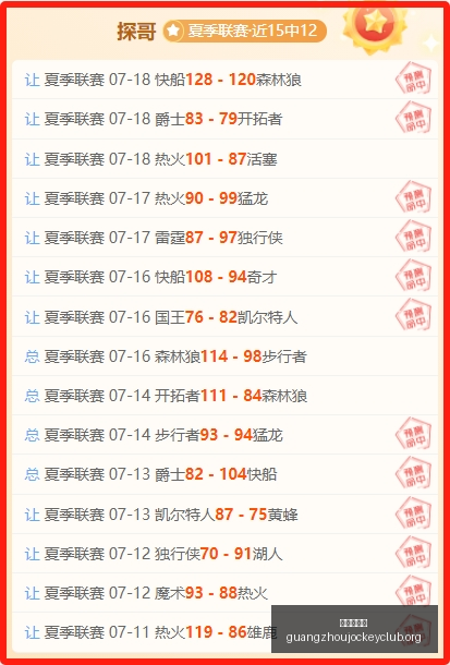 广州赛马会,赛马活动数,据冲到,广州赛马会,广州赛马,赛马活动,马术赛事