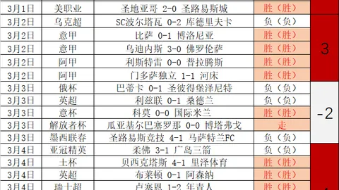 “瓦瑟曼主席明确指出：特朗普总统当选不影响洛杉矶奥运筹备进度。”
