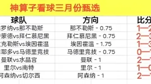 南奔战士VS巴蜀府：泰超前瞻分析