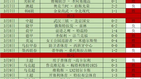大乐透期号专家推荐：黄蜂对热火让分分析