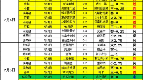 广州赛马会赛马活动数据冲到101006引发关注